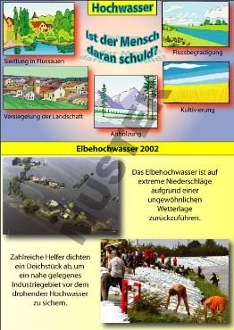 Transparentsatz Hochwasser