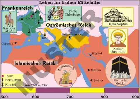 Einzeltranparent Leben im frühen Mittelalter