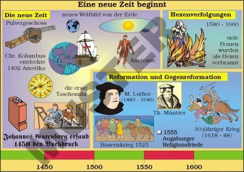 Einzeltranparent Eine neue Zeit beginnt