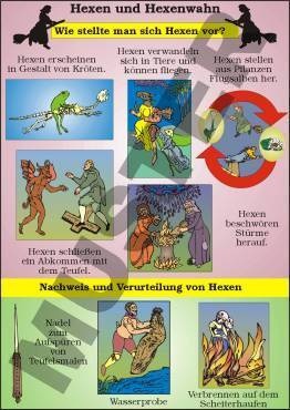 Einzeltransparent Hexen und Hexenwahn