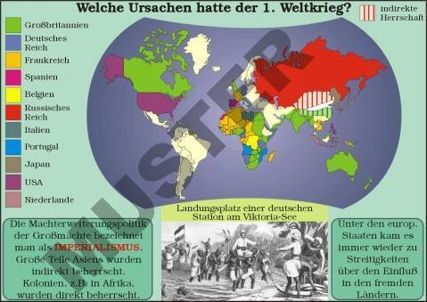 Einzelttransparente Ursachen des 1. Weltkrieges