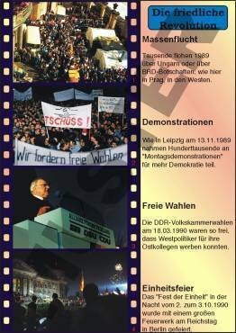 Einzeltransparent Die Deutsche Einheit