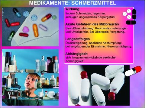 Digitale Folien auf CD,  Medikamente