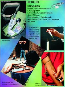 Digitale Folien auf CD, Heroin