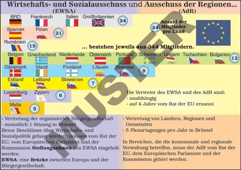 Transparentsatz Beratende Ausschüsse...