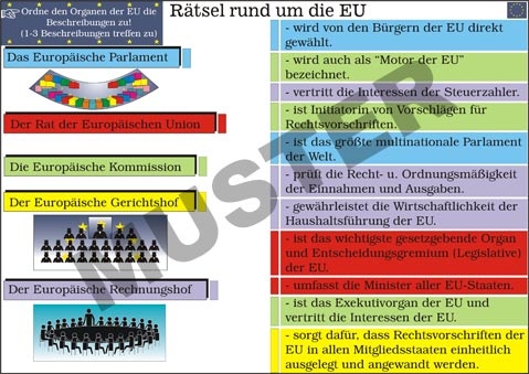 Transparentsatz Rätsel rund um die Europäische Union