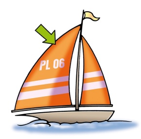 PhonoFit: Anfang gleich? ... das reicht! Teil 1