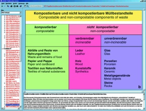 Unsere Umwelt, Gefährdung und Schutz, Interaktive CD-ROM
