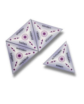 SCHUBITRIX Verben: Gegensätze, Synonyme