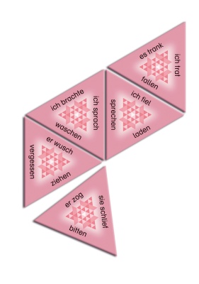 SCHUBITRIX DaZ/DaF - Starke Verben