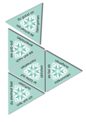 SCHUBITRIX DaZ, DaF - Trennbare Verben