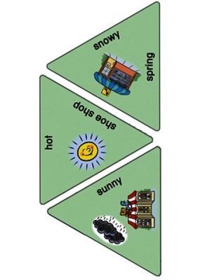 SCHUBITRIX English 1