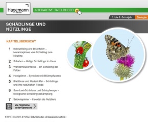 Interaktive Tafelbilder Schädlinge und Nützlinge tabletfähig, Schullizenz