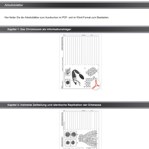Interaktive Tafelbilder Vererbung tabletfähig, Schullizenz