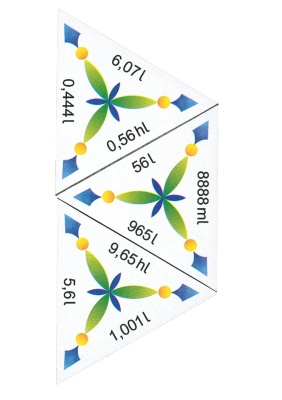 SCHUBITRIX Hohlmaße (umwandeln)