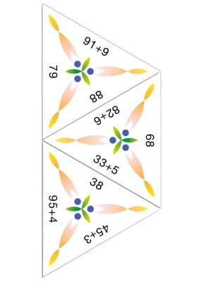 SCHUBITRIX Addition bis 100