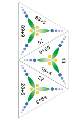 SCHUBITRIX Addition bis 100