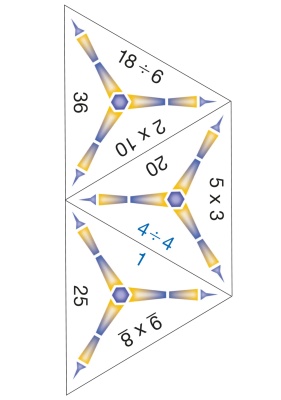 SCHUBITRIX Multiplikation und Division bis 100