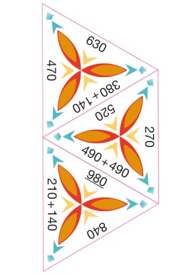 SCHUBITRIX Addition und Subtraktion mit großen Zehnerzahlen