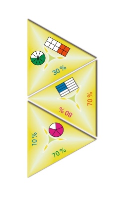 SCHUBITRIX  Prozente