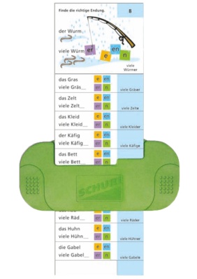 FIT-Gerät aus Kunststoff