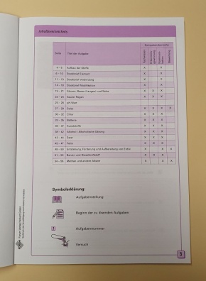 Bildungsstandards Chemie Klasse 9-10 Schülerheft