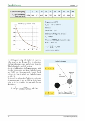 SEG Mechanik 2 – Dynamik 2.0