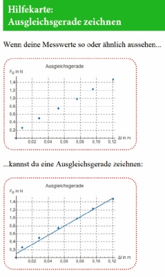 SEG Mechanik 2 – Dynamik 2.0