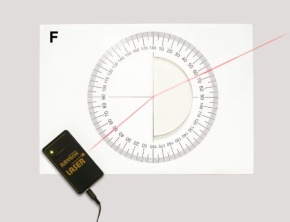 Demonstrations-Gerätesatz Geometrische Optik magnethaftend