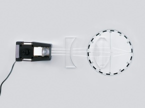 Demonstrations-Gerätesatz Magnethaft-Optik