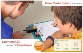 Schüler- Set Optik 2