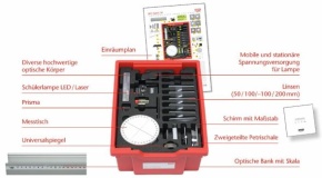 Schüler- Set Optik 2