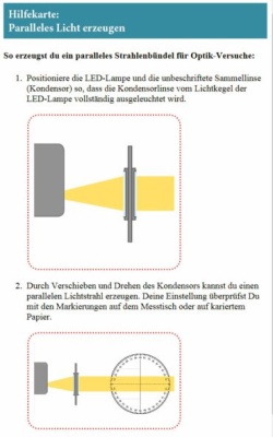 Schüler- Set Optik 2
