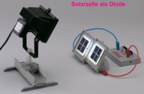 Demonstrations-Gerätesatz Fotovoltaik