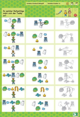 Max Lernkarten: Serielles Arbeiten  Zeitbegriff