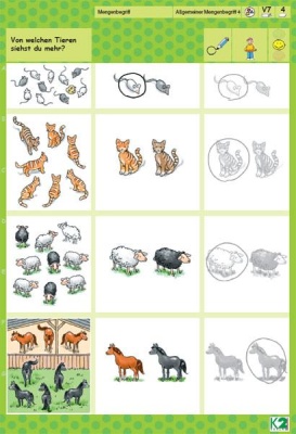 Max Lernkarten: Mengenbegriff