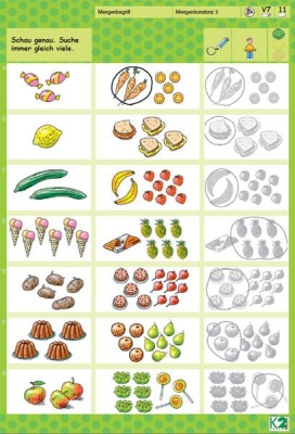 Max Lernkarten: Mengenbegriff