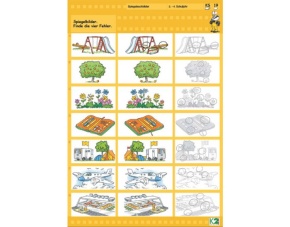 Max Kennenlernset (1 Max Gerät, 32 Lernkarten)