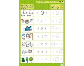 Max Kennenlernset (1 Max Gerät, 32 Lernkarten)