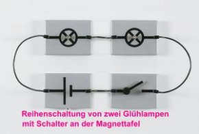 Demonstrations-Bausteinsatz Einfache elektrische Stromkreise