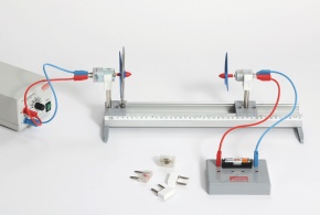 Demonstrations-Gerätesatz Windenergie