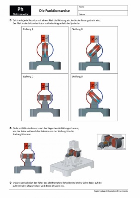 Schülerset Elektromotor