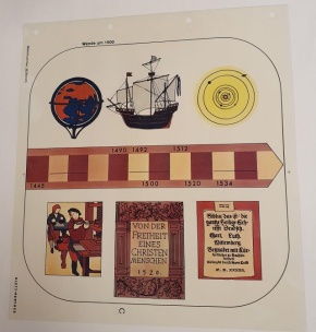 Transparentesatz Wende um 1500, Antworten aus der Geschichte