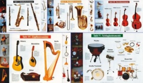 Satz mit 5 Lehrtafeln zur Instrumentenkunde