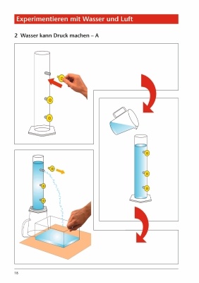 Gerätesatz  Anja und Leon experimentieren mit Wasser und Luft