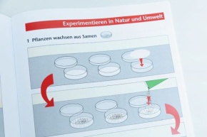 Gerätesatz Natur und Umwelt