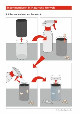 Gerätesatz Natur und Umwelt