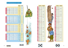 Lük-Heft Das große Einmaleins