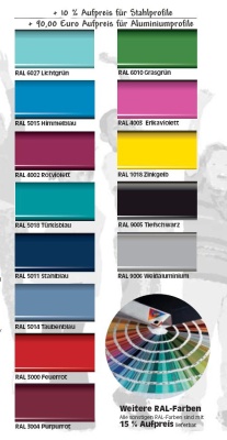 Fahrbarer TV Schrank für Flachbild-Fernseher mit Rollauszug und Stauraum