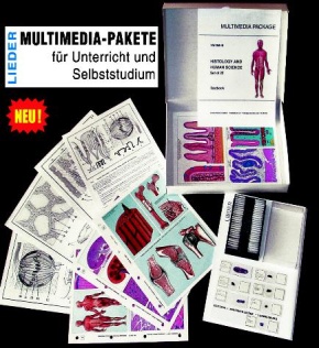 Allgemeinwissen Mikroskopie, Basissatz von 6 Einheiten, Lehrerpaket